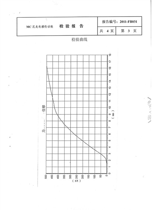 上海交大电梯尼龙轮检测报告